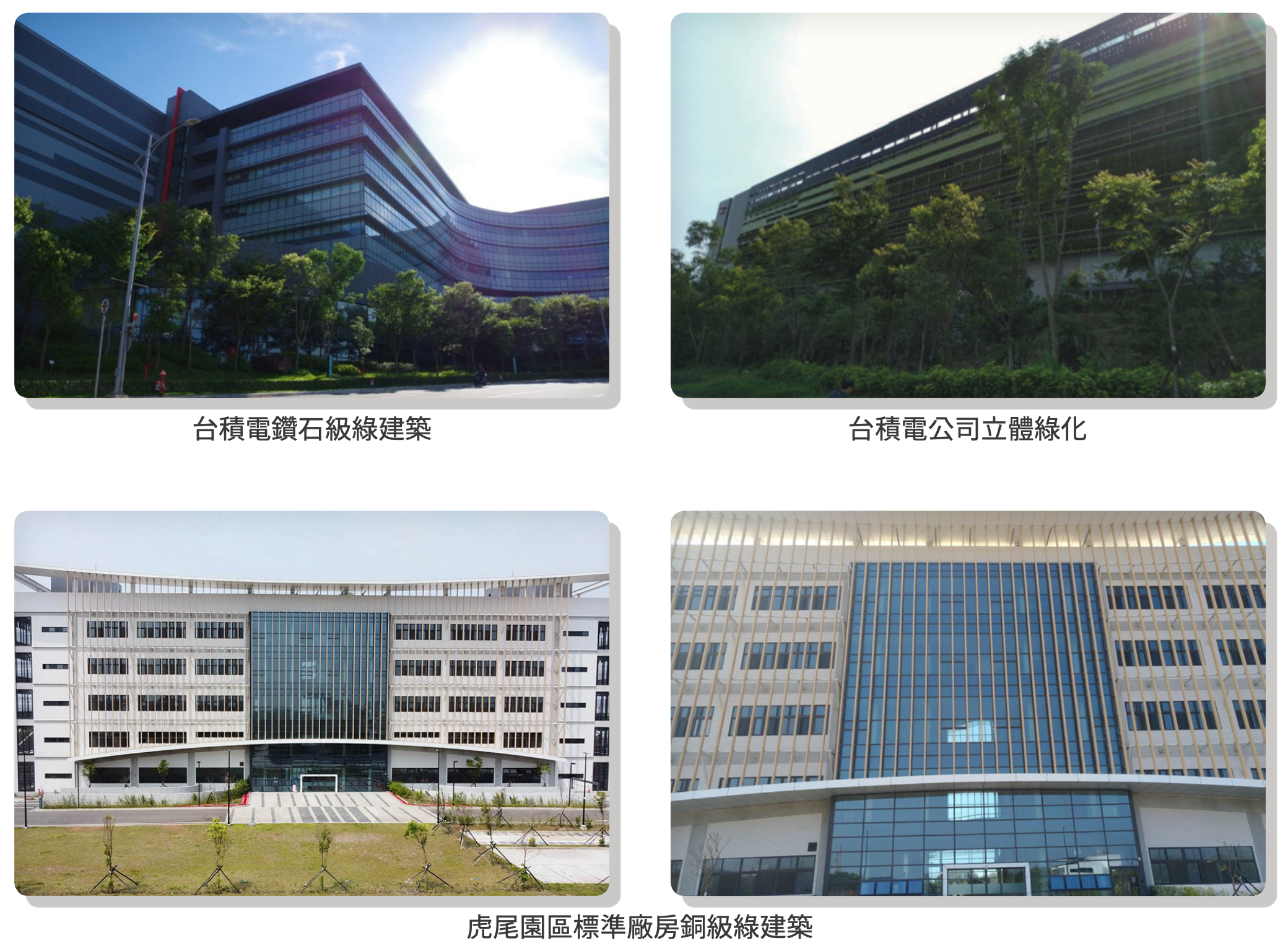 打造健康樂活中科 圖表 1