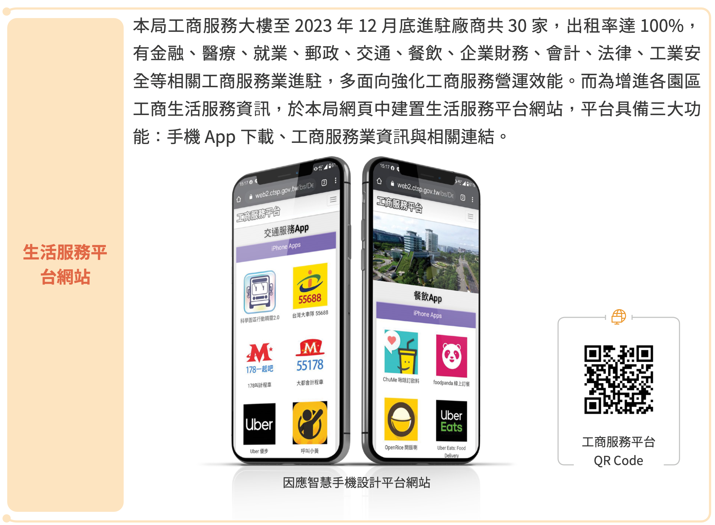 便捷的智慧化服務 圖表 4