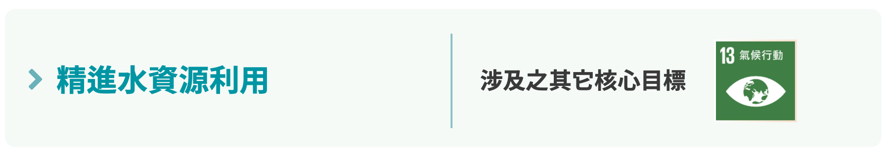 精進水資源利用 圖表 1