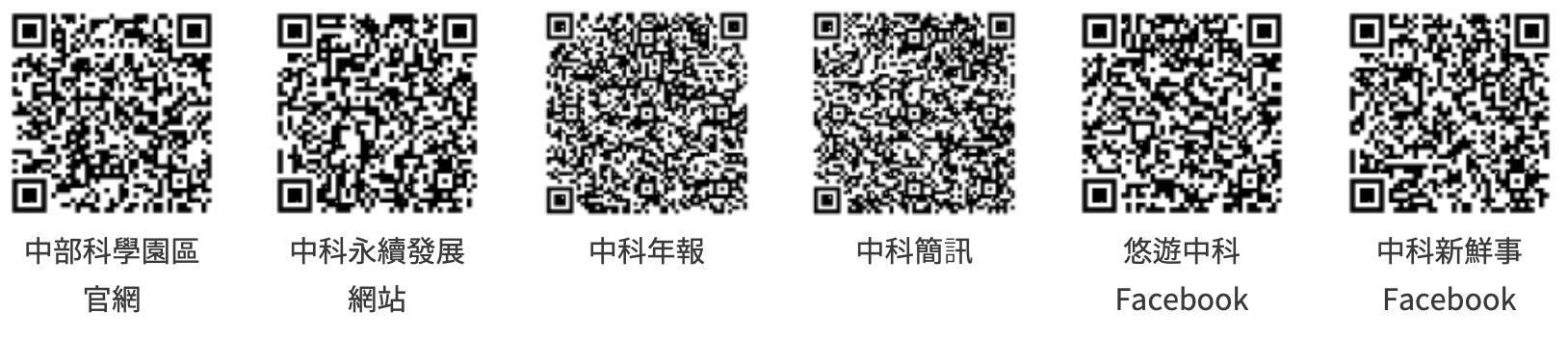 利害關係人互動 圖表 3
